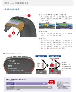 キャンペーンバナー