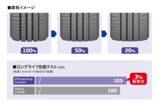 キャンペーンバナー