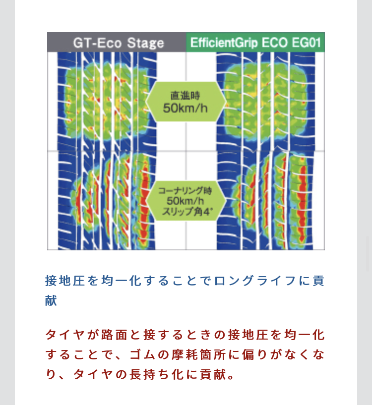 キャンペーンバナー