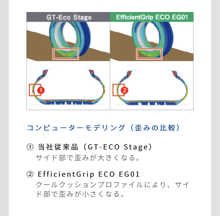 キャンペーンバナー