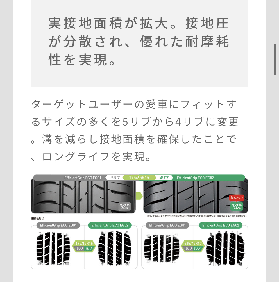 キャンペーンバナー