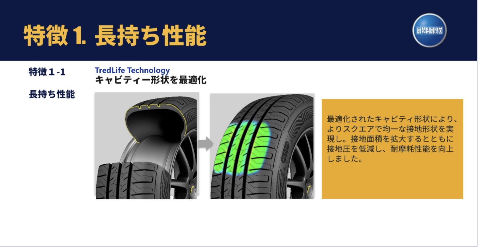 キャンペーンバナー