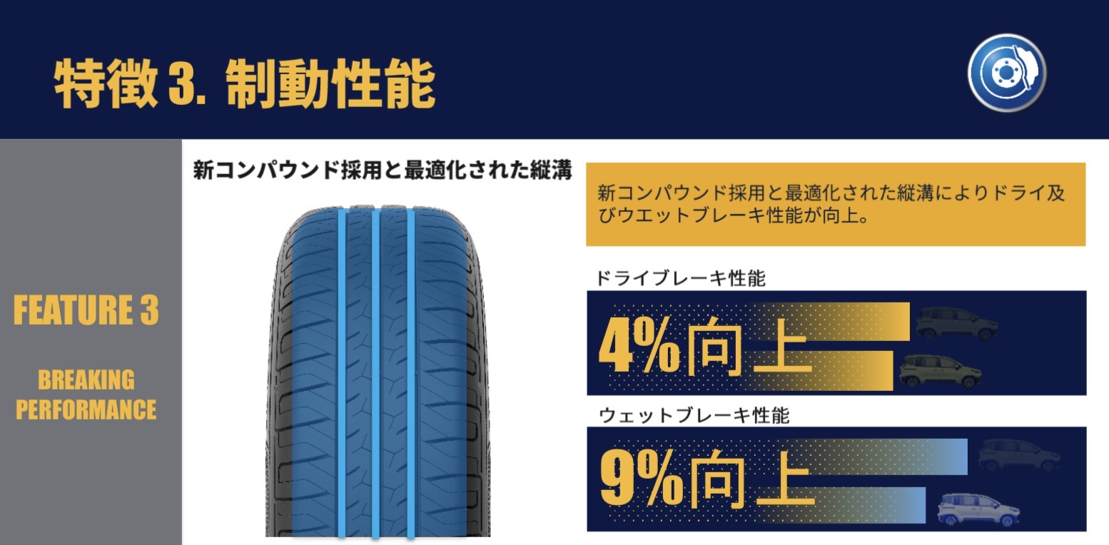 キャンペーンバナー