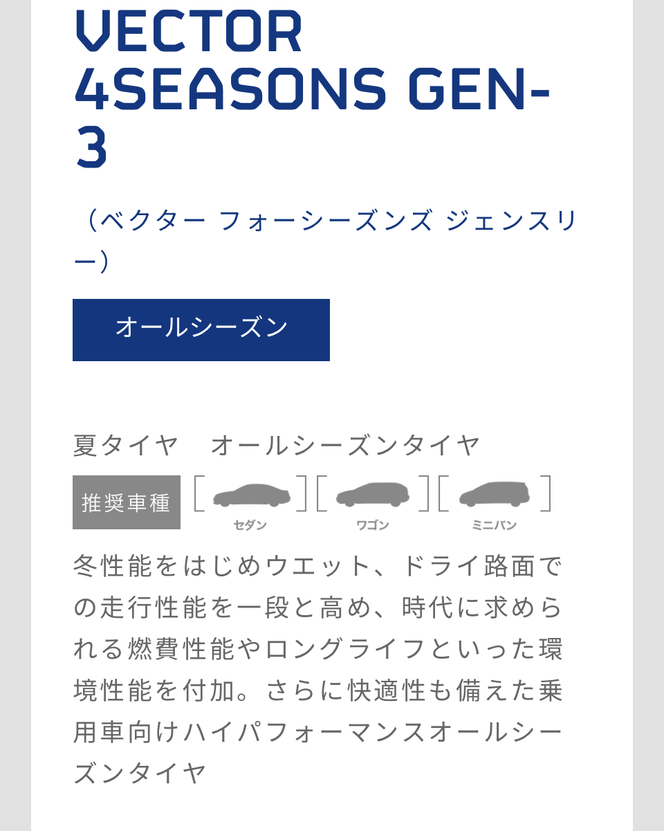 グッドイヤー オールシーズンタイヤ Vecter 4 Seasons GEN-3 255/35R19