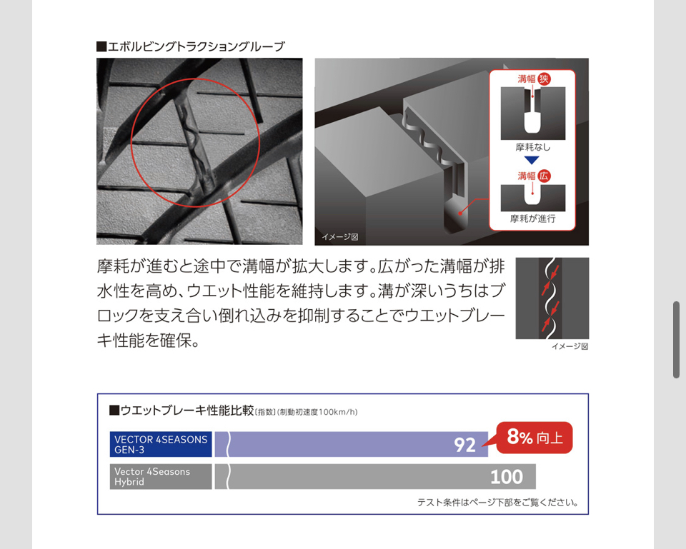 キャンペーンバナー