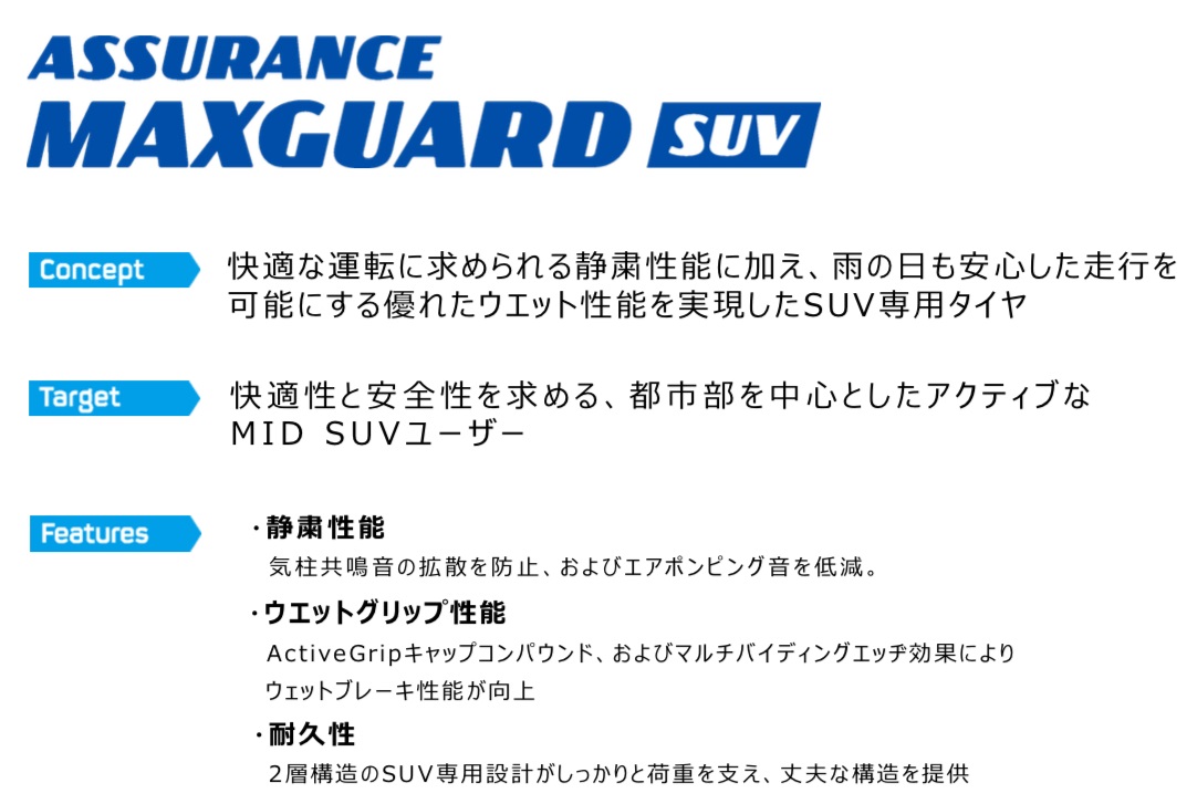 グッドイヤー（GOODYEAR） 正規品 タイヤ ASSURANCE MAXGUARD SUV 225