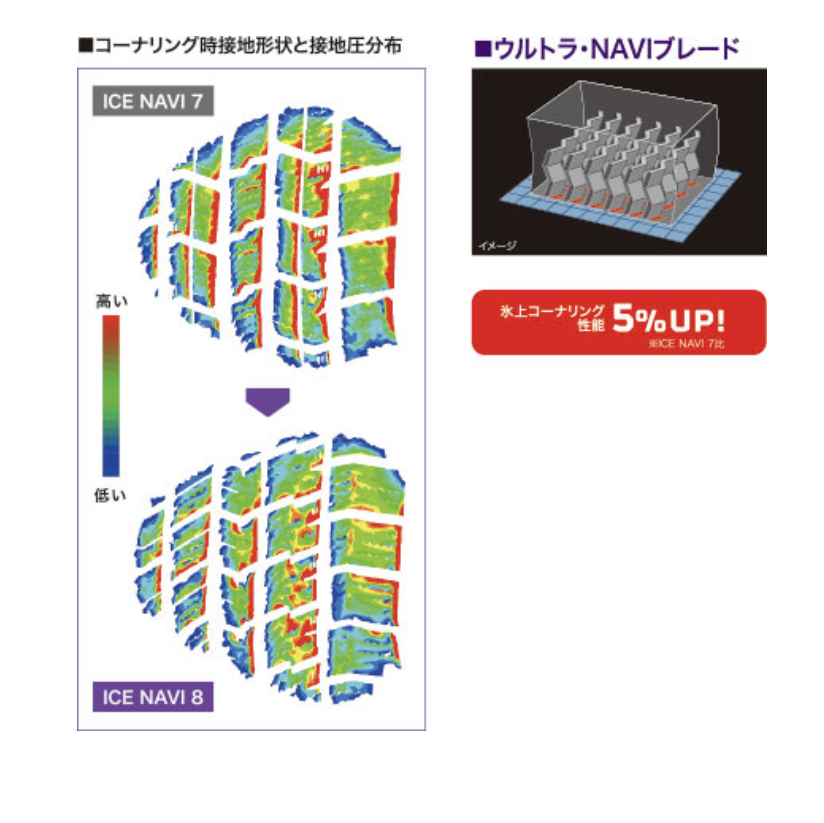 キャンペーンバナー