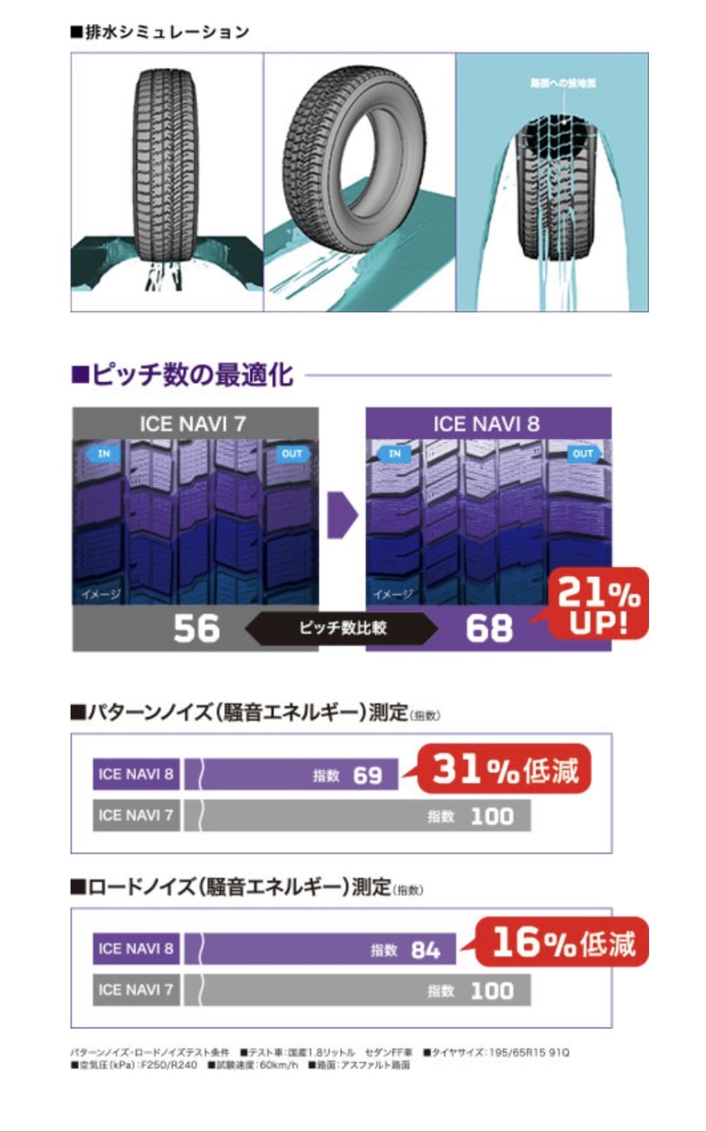 キャンペーンバナー