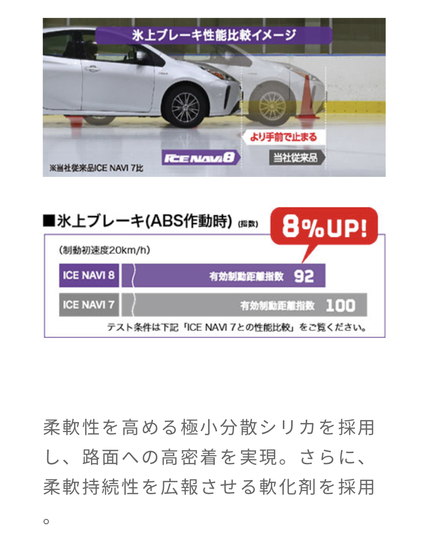 グッドイヤー スタッドレス タイヤ ICE NAVI 8 205/60R16 96Q XL ４本