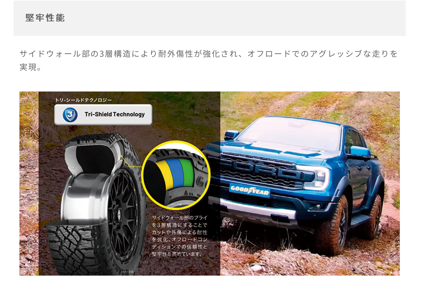 グッドイヤー タイヤ WRANGLER DURATRAC RT LT285/70R17 122/119R ロードレンジ D ラングラー デュラトラックアールティー  : dura2857017 : タイヤプリンス - 通販 - Yahoo!ショッピング