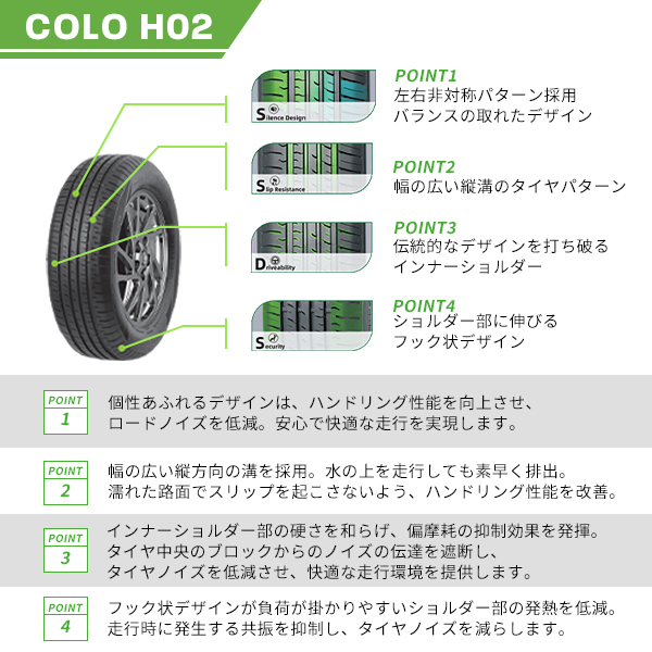 205/60R16 2024年製造 新品サマータイヤ GRENLANDER COLO H02 送料無料 205/60/16｜tire-value｜05