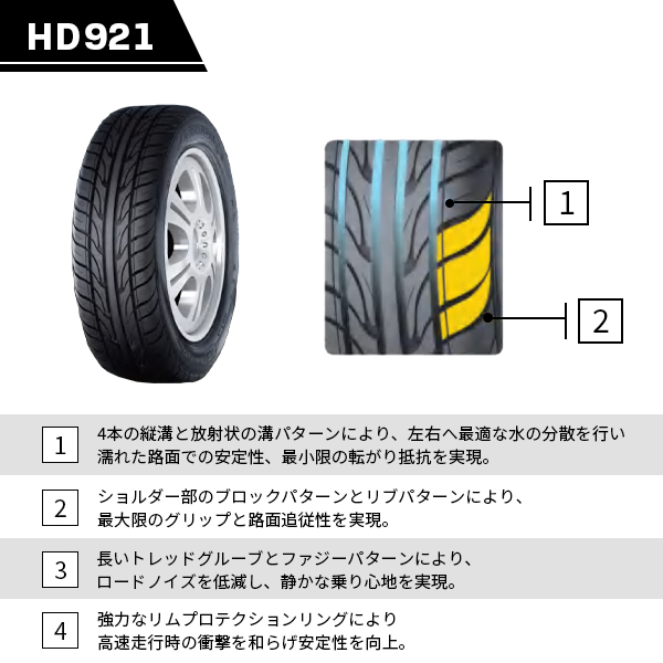245/40R18 2023年製造 新品サマータイヤ HAIDA HD921 送料無料 245/40/18｜tire-value｜05