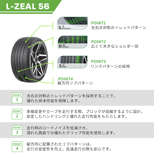4本セット 235/35R20 2023年製造 新品サマータイヤ GRENLANDER L-ZEAL56 送料無料 235/35/20｜tire-value｜05