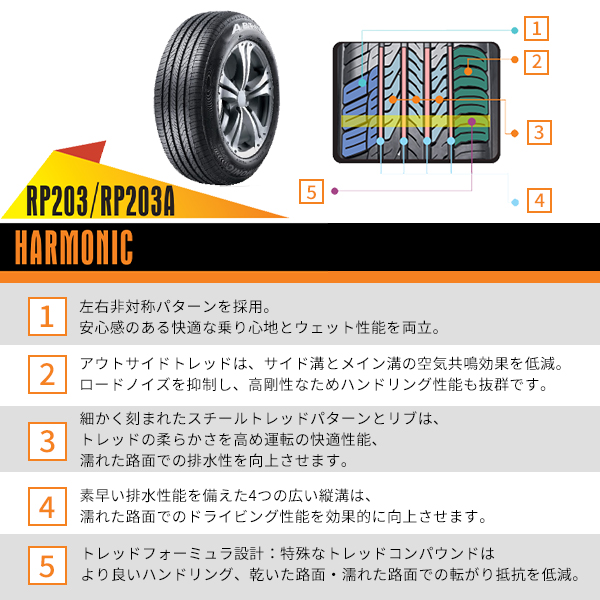 165/55R14 2024年製造 新品サマータイヤ APTANY RP203 送料無料 165/55/14｜tire-value｜05