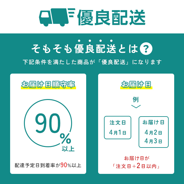225/55R18 2026年製造 新品サマー...の詳細画像5