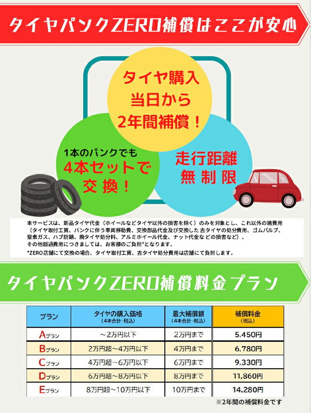 タイヤパンク補償 Cプラン 4本合計 40,000円超〜60,000円以下対象 パンク1本でも最大4本新品に交換  必ずタイヤ商品（４本）と一緒にご購入ください :x4si-taiya-hossyo-c:タイヤショップZERO 通販 