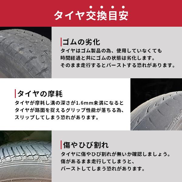 195/50R15 2023年製造 新品サマータイヤ KENDA KR20 ケンダ 195/50/15｜tire｜07