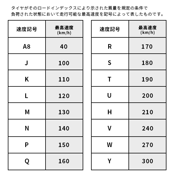 195/55R15 2023年製造 新品サマータイヤ KENDA KR20 ケンダ 195/55/15｜tire｜08