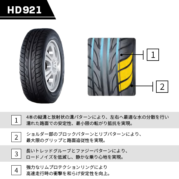 4本セット 225/45R18 2023年製造 新品サマータイヤ HAIDA HD921 225/45