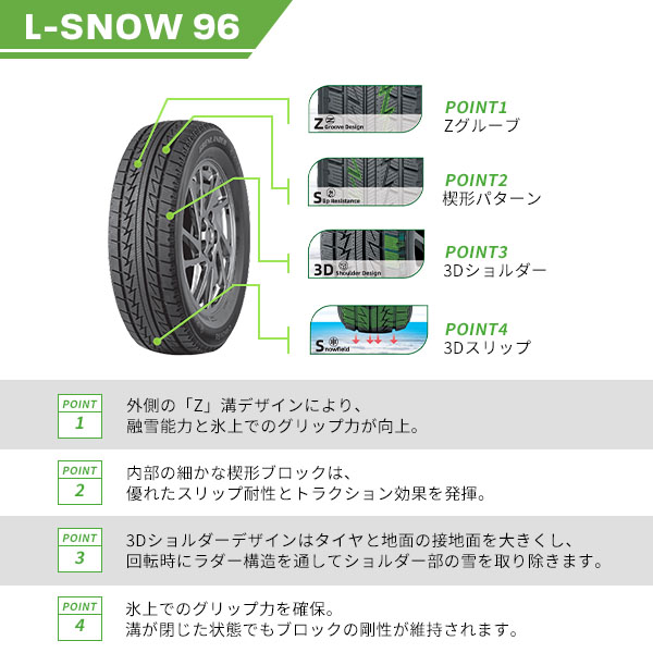 4本セット 205/55R16 2023年製 新品スタッドレスタイヤ GRENLANDER L