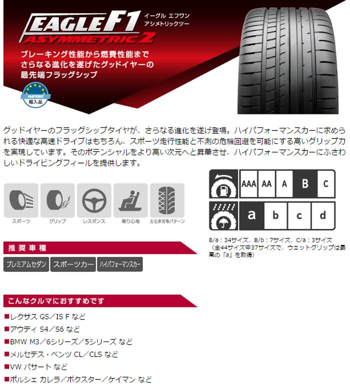 サマータイヤ イーグル Xl F1アシンメトリック2 ランフラット ラジアルタイヤ 夏タイヤ 245 40r Moe 99y メルセデス承認 245 40r グッドイヤー Eagle グッドイヤー F1 Asymmetric 2 Rof タイヤ1番 新品在庫あり