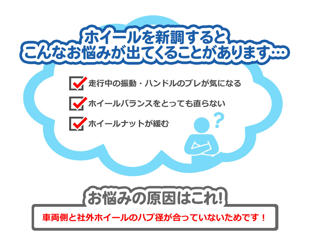 送料無料 超軽量・アルミ合金 ツバ付ハブリング 国産車(5穴/4穴)用 1台