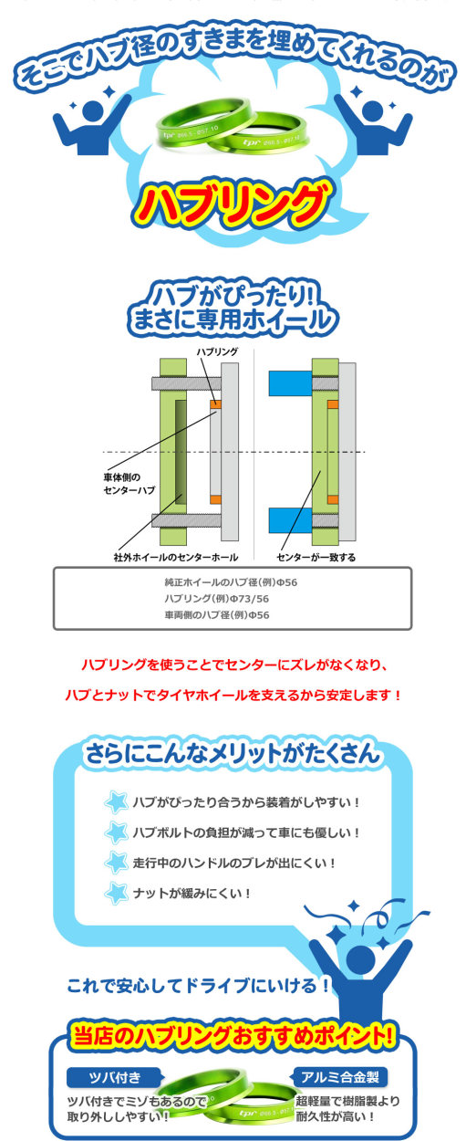 送料無料 超軽量・アルミ合金 ツバ付ハブリング 国産車(5穴/4穴)用 1台