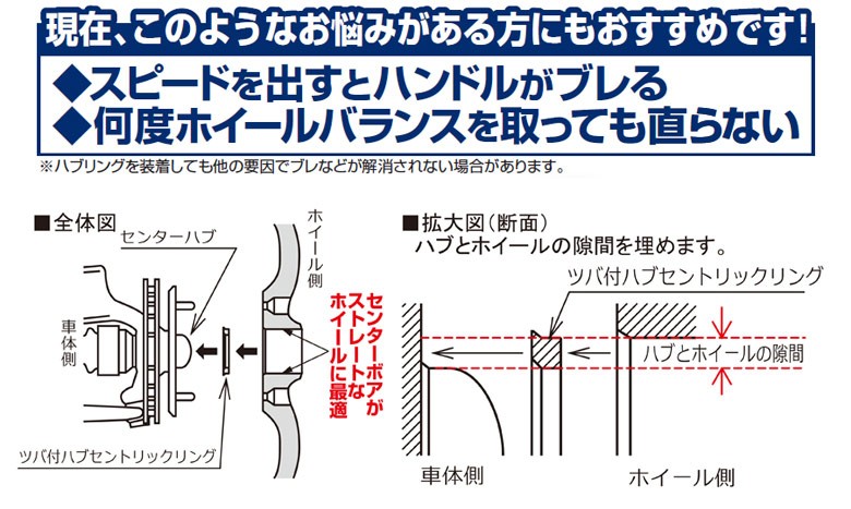 4個 (1台分) SSR ホイール専用 ツバ付き ハブリング 国産車/輸入車(5穴