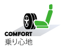 人気最安値 サマータイヤ EfficientGrip Comfort タイヤ1番 - 通販 - PayPayモール 155/55R14 69V グッドイヤー エフィシエントグリップコンフォート 豊富な大人気