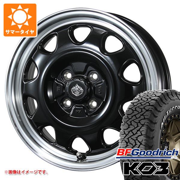 lfswzk-42575-t80983yt