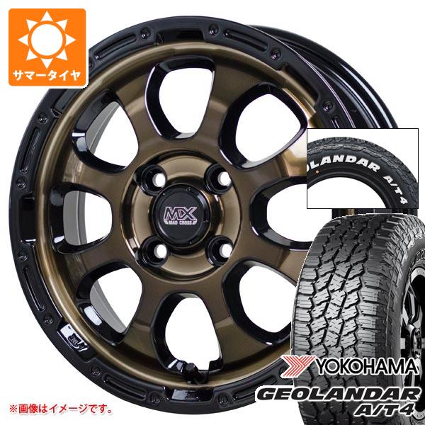 madgrbrk-43031-t80982yt