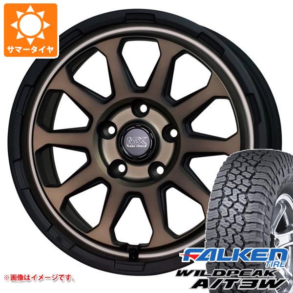 madrabr5-31878-n84975sn