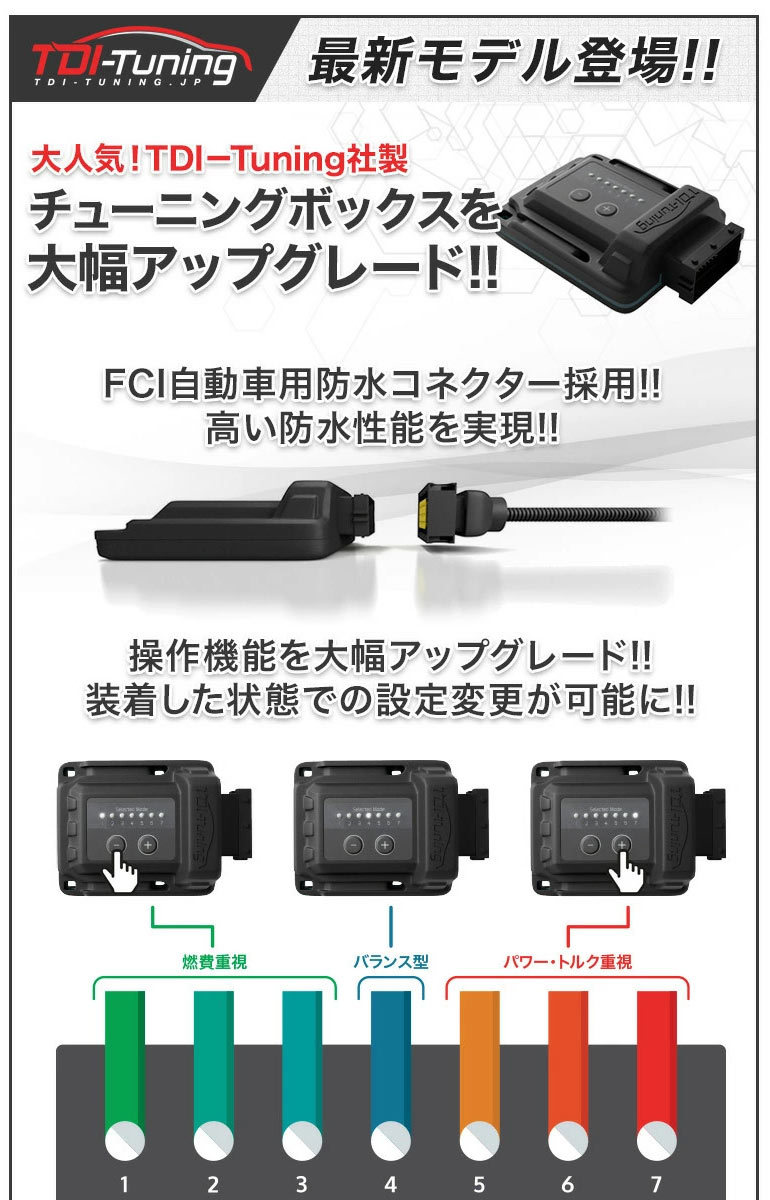 TDIチューニング トヨタ ハイエース/レジアスエース 200系 2.8 1GD-FTV