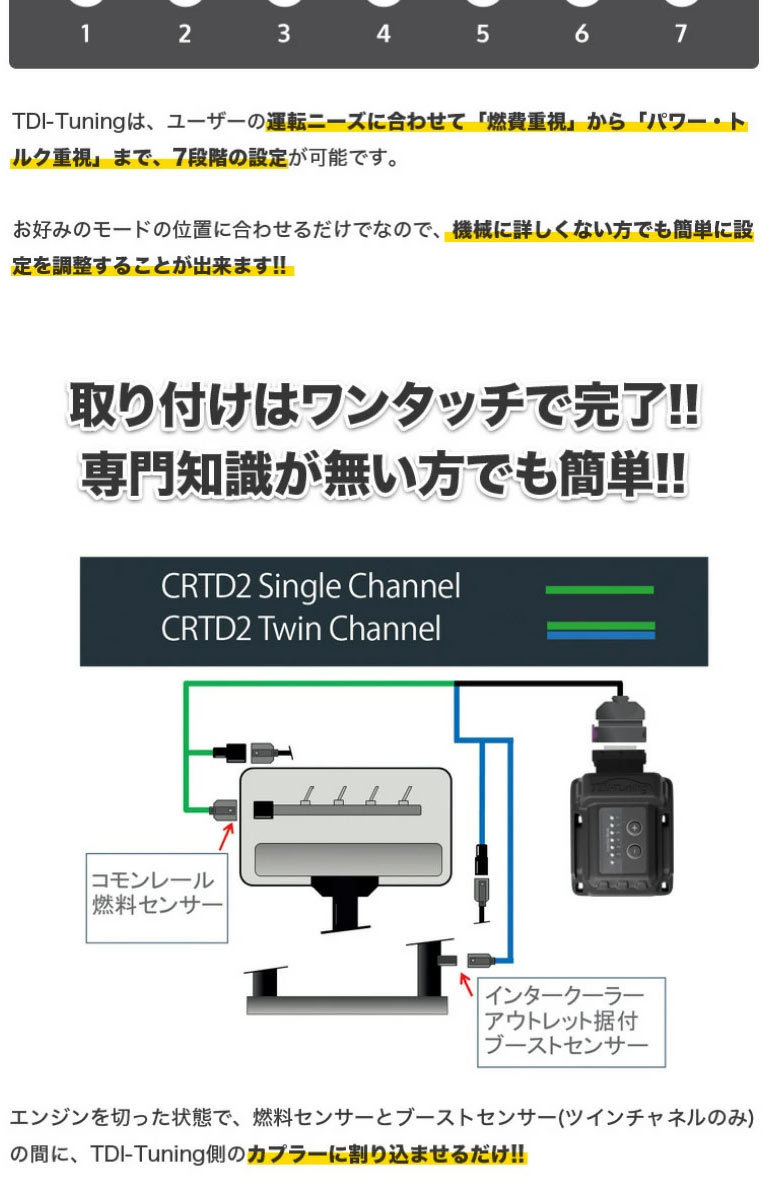 TDIチューニング 日産 NV350キャラバン2.5用 (品番:83242