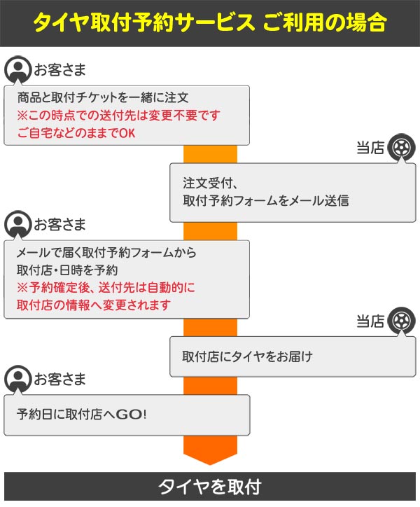 サマータイヤ 245/45R19 98W ヨコハマ エービッド エンビガー S321 ワーク ランベック LDZ 8.5 19 : lanldz 32717 : タイヤ1番