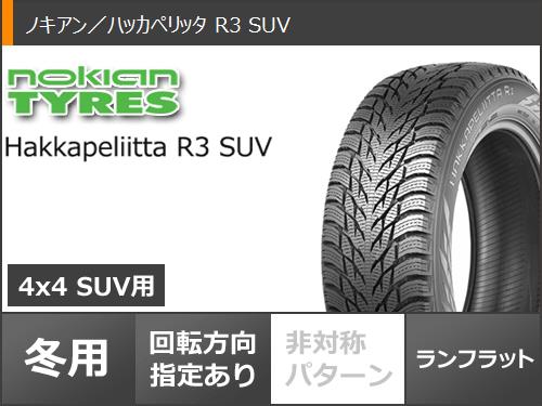 ファストな-サマータイヤホイールセット 205/45R17インチ 4H100 ウェ