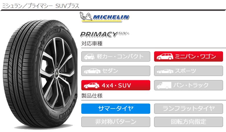 4本 サマータイヤ 225/65R17 106H XL ミシュラン プライマシー SUV