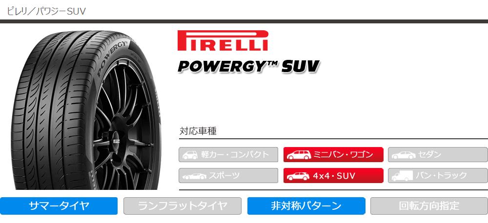 グレード サマータイヤ 215/60R17 96H ピレリ パワジーSUV POWERGY SUV