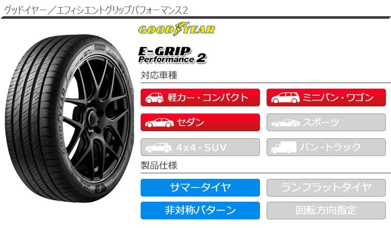 2本以上で送料無料 サマータイヤ 225/50R16 92Y グッドイヤー エフィ