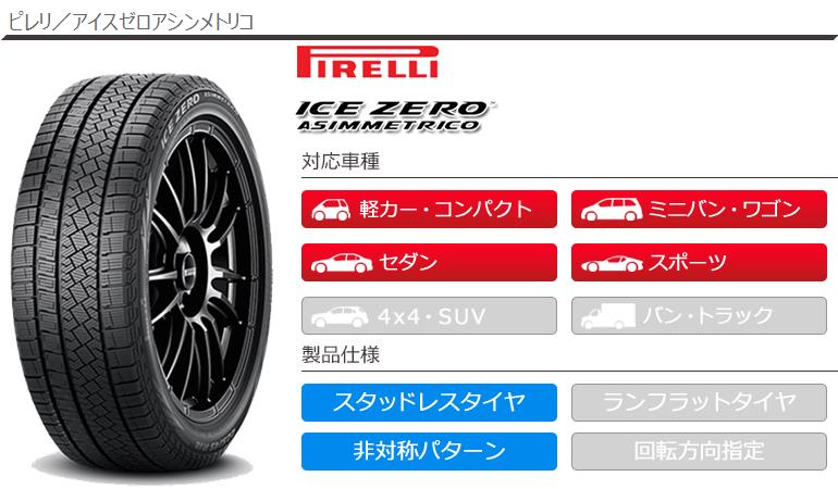 4本 2023年製 スタッドレスタイヤ 225/65R17 106H XL ピレリ アイス