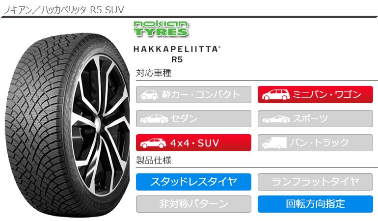 2本以上で送料無料 スタッドレスタイヤ 275/45R21 110T XL ノキアン