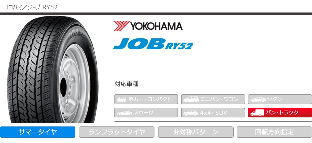 ヨコハマタイヤ（YOKOHAMA TIRE） 4本 サマータイヤ 145R12 6PR