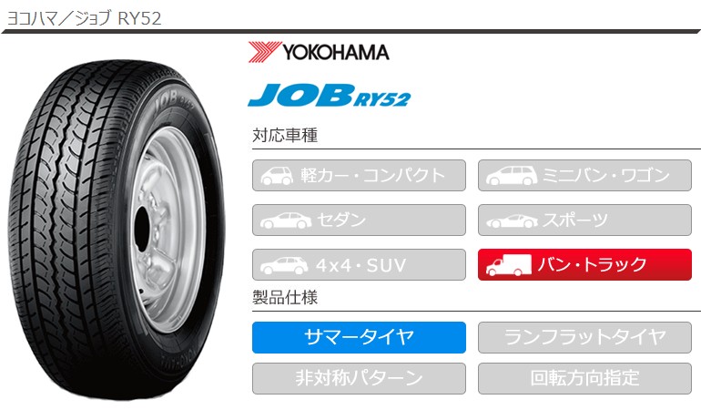 ヨコハマタイヤ（YOKOHAMA TIRE） 4本 サマータイヤ 145R12 6PR