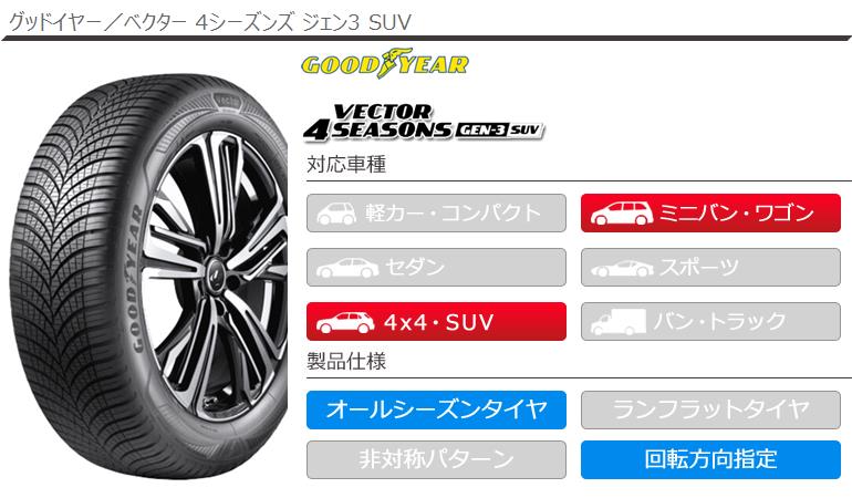 2本以上で送料無料 オールシーズン 255/50R20 109W XL グッドイヤー