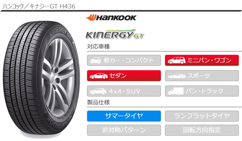 2本 サマータイヤ 225/45R18 91H ハンコック キナジーGT H436 Kinergy