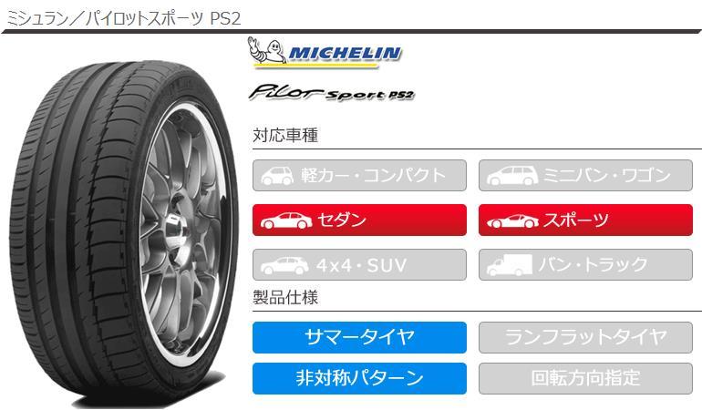 2本以上で送料無料 サマータイヤ 205/55R17 95Y XL ミシュラン