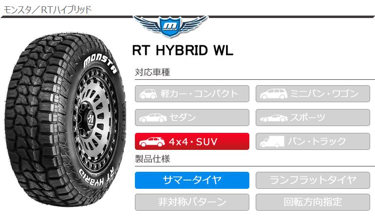 MONSTA TYRES 4本 サマータイヤ 165/65R14 83S XL モンスタ RT