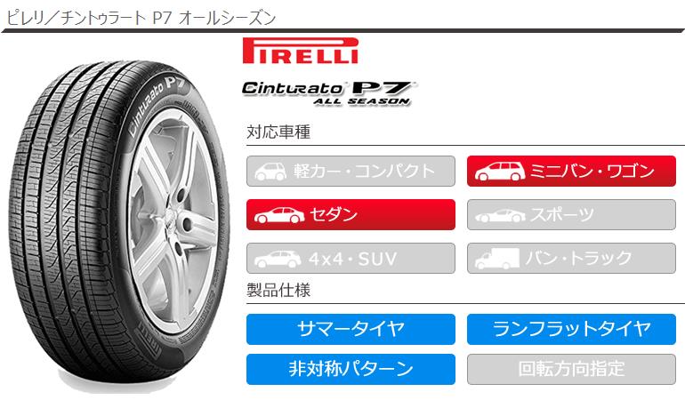 2本 サマータイヤ 225/45R19 96H XL ピレリ チントゥラート P7 オール