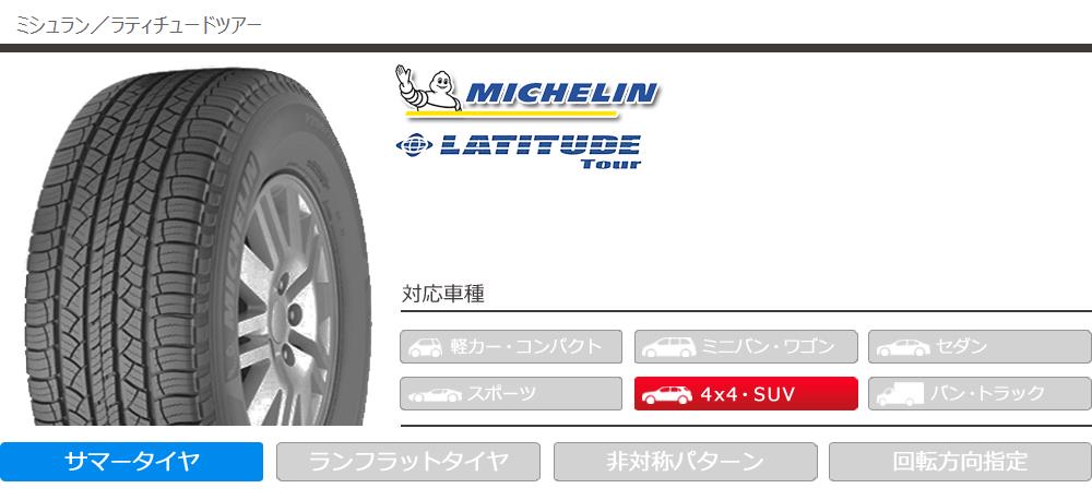 サロン専売 4本 サマータイヤ 265/60R18 109T ミシュラン