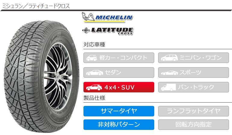 Latitude 2本以上で送料無料 1本 サマータイヤ 7.50R16C 112S